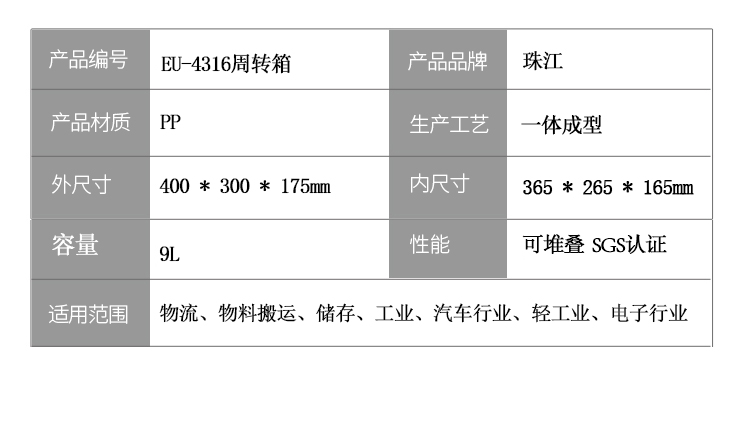 EU-4316周轉(zhuǎn)箱詳情_ (2)