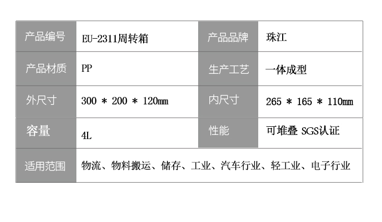 EU-2311周轉(zhuǎn)箱詳情_02
