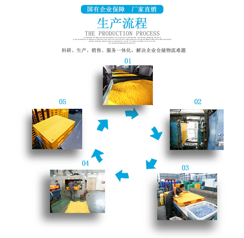 塑料托盤詳情-1111-140網(wǎng)格九腳(新版)_ (9)